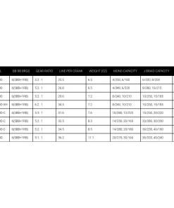 DAIWA LEGALIS LT SPINNING REEL Spinning Reels